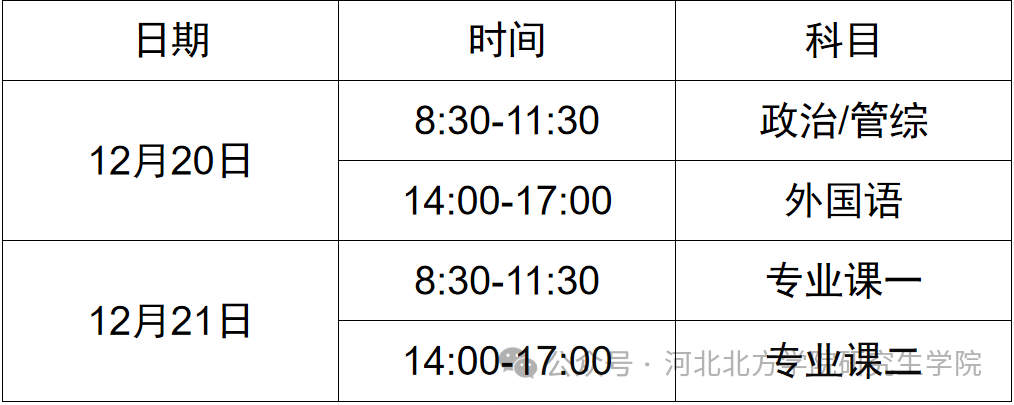  石家庄疫情开始与结束的时间表图片(2022年石家庄疫情全员封控起止时间)